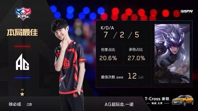 本赛季的积
