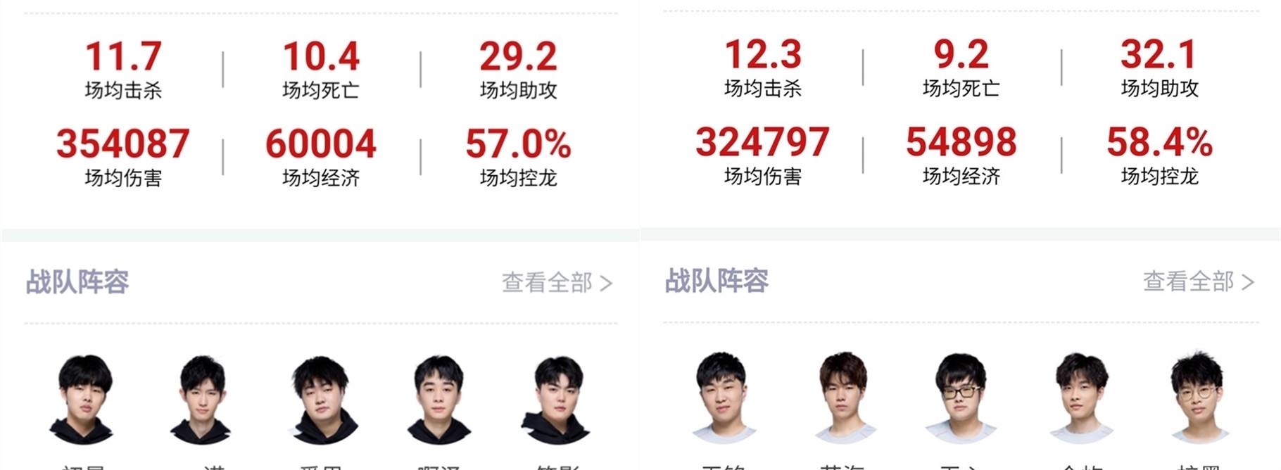 得不接受主