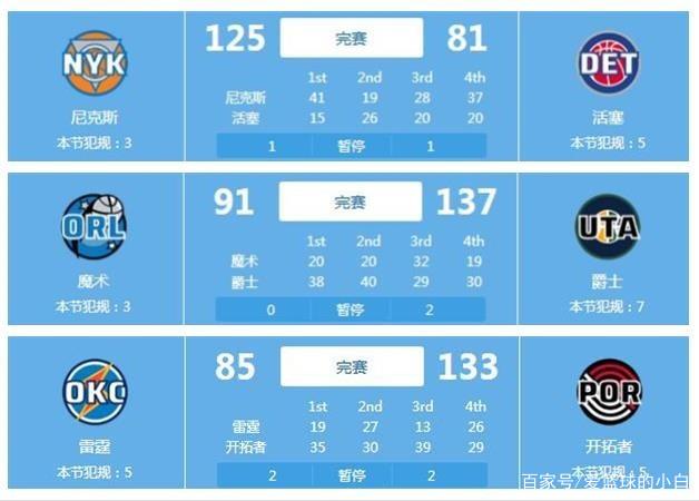 赛压力