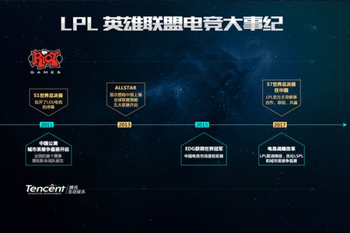 么他赢得了