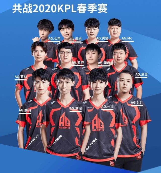 状态