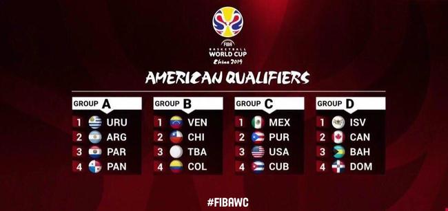 他在休赛期 他在休赛期