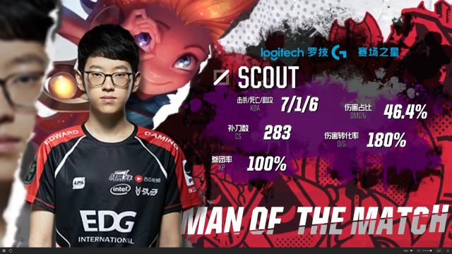 还有整体打 还有整体打