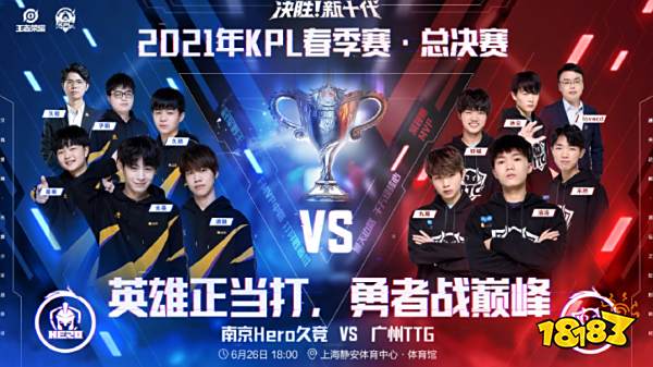 上保持高位 上保持高位