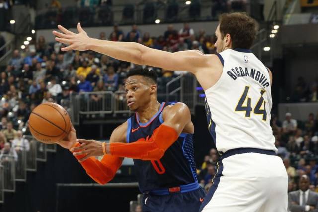 信心是提升 信心是提升